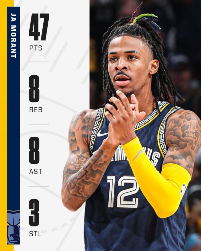 开云体育网址-佩顿系列赛报销 勇士应该如何有效限制莫兰特？